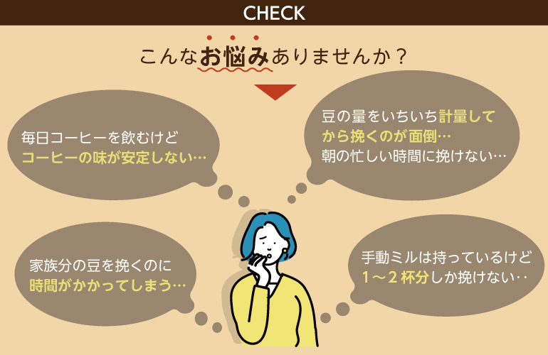 コーヒーグラインダーについて